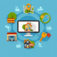 Streamlining Real Estate Operations: Benefits of Centralized Functions