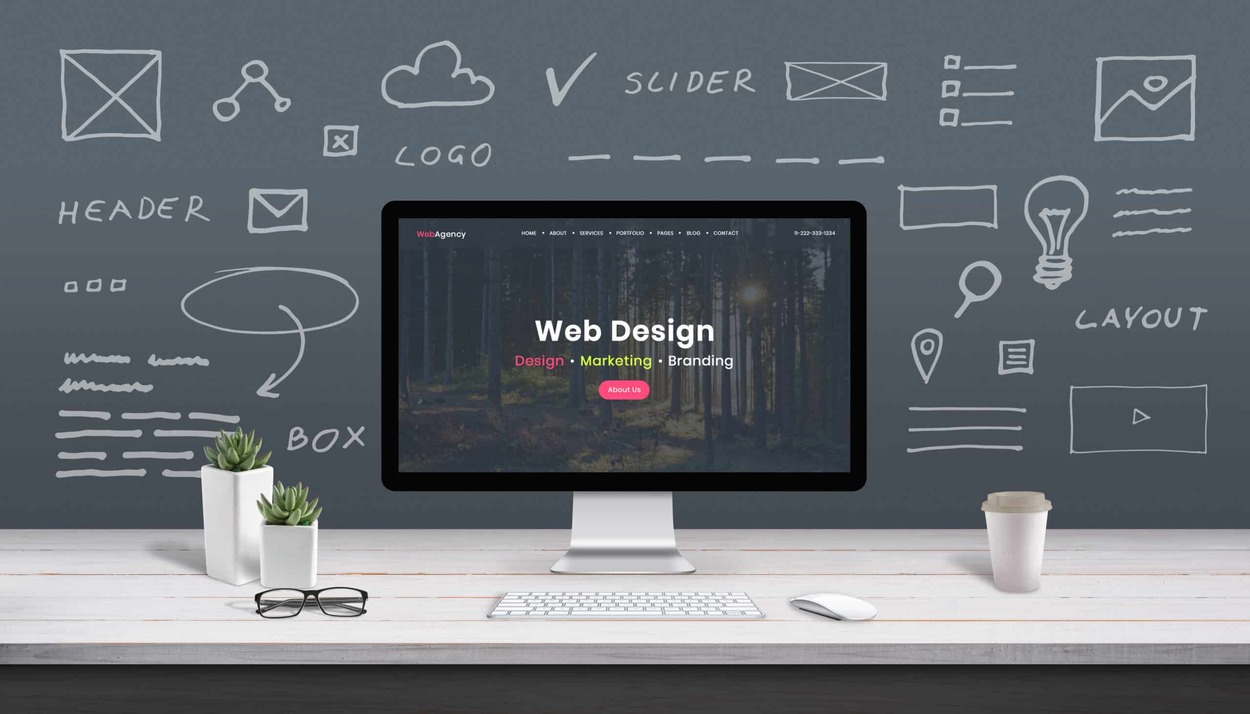 The Impact of Website Design on User Experience