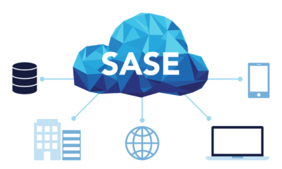 How SASE Solves Your Network Security Problems