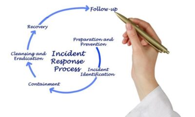 The Essential Steps to Create a Comprehensive Incident Response Plan for Your Business