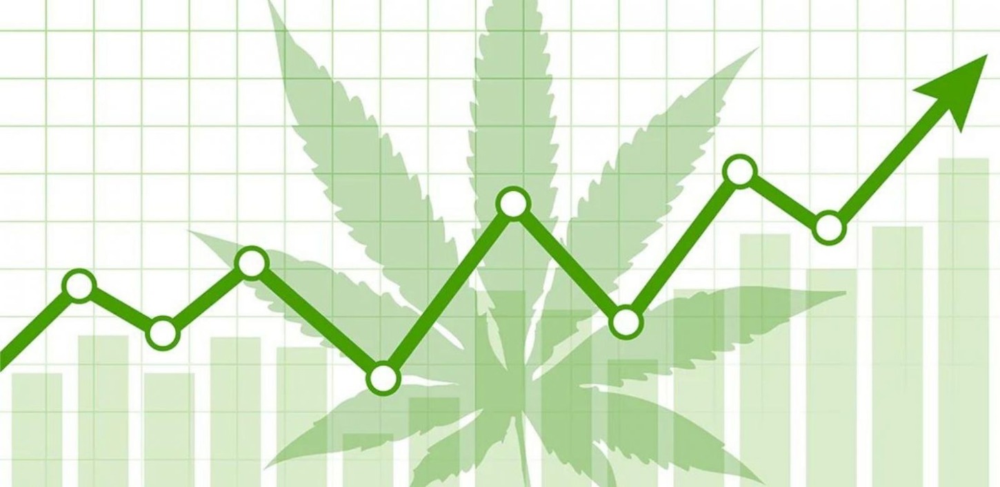 Budding Brands: Successful Marketing Strategies for Cannabis Companies