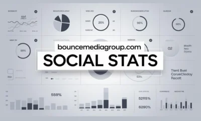 Bouncemediagroup.com Social Stats: A Comprehensive Overview