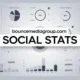 Bouncemediagroup.com Social Stats: A Comprehensive Overview