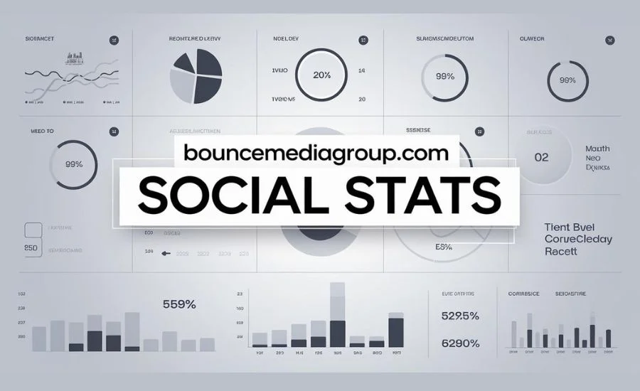 Bouncemediagroup.com Social Stats: A Comprehensive Overview