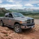 Dodge Ram Truck Clubs on the Western Slope of Colorado