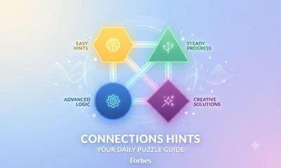 Connections Hints Forbes