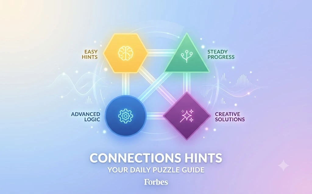 Connections Hints Forbes