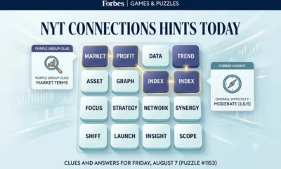 NYT Connections Hints Forbes