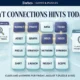 NYT Connections Hints Forbes